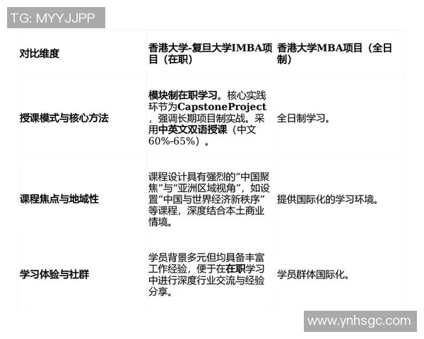 独家深度解析：BLG在速度对比中的优势与挑战分析MBA